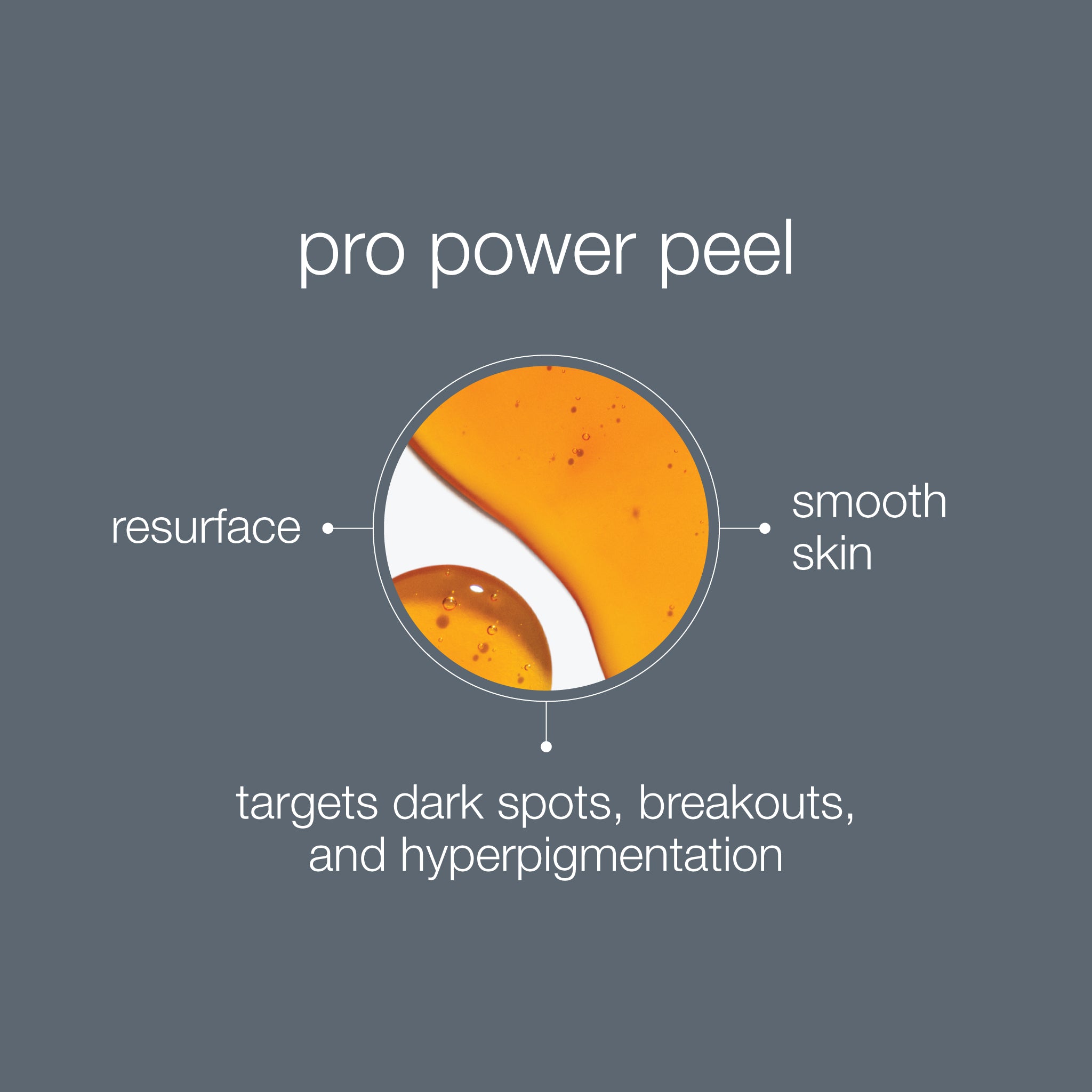 Pro Power Peel