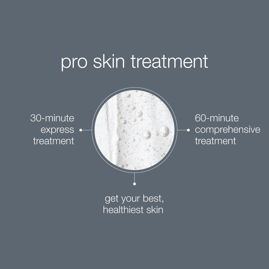 Pro Skin Treatment