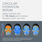 Circular Hydration Serum Travel Size