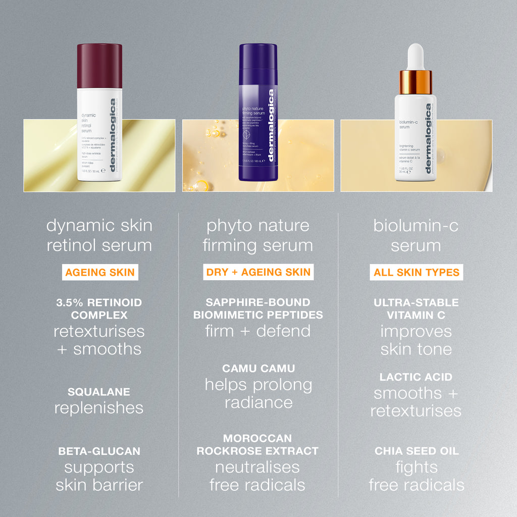 Biolumin-C Vitamin C Serum