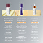 Biolumin-C Vitamin C Serum