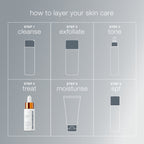 Biolumin-C Vitamin C Serum