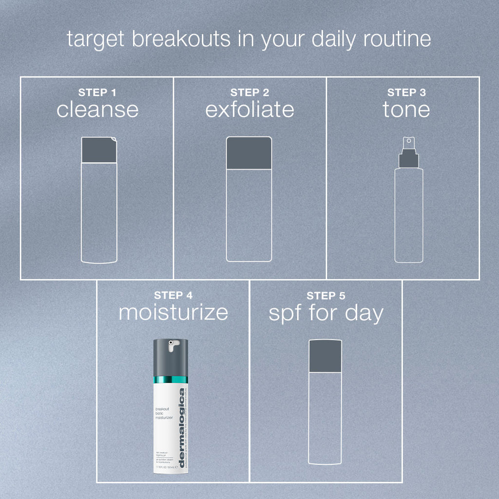 Breakout Biotic Moisturiser