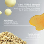 Dynamic Skin Retinol Serum