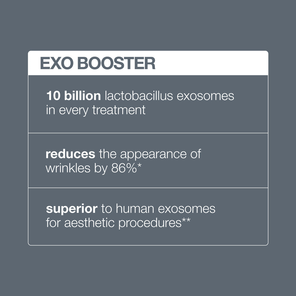 Exo Booster Microneedling