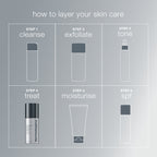 multivitamin power recovery cream