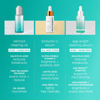 age bright clearing serum