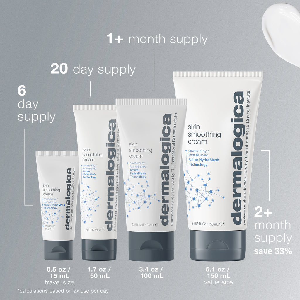 Skin Smoothing Cream Moisturiser