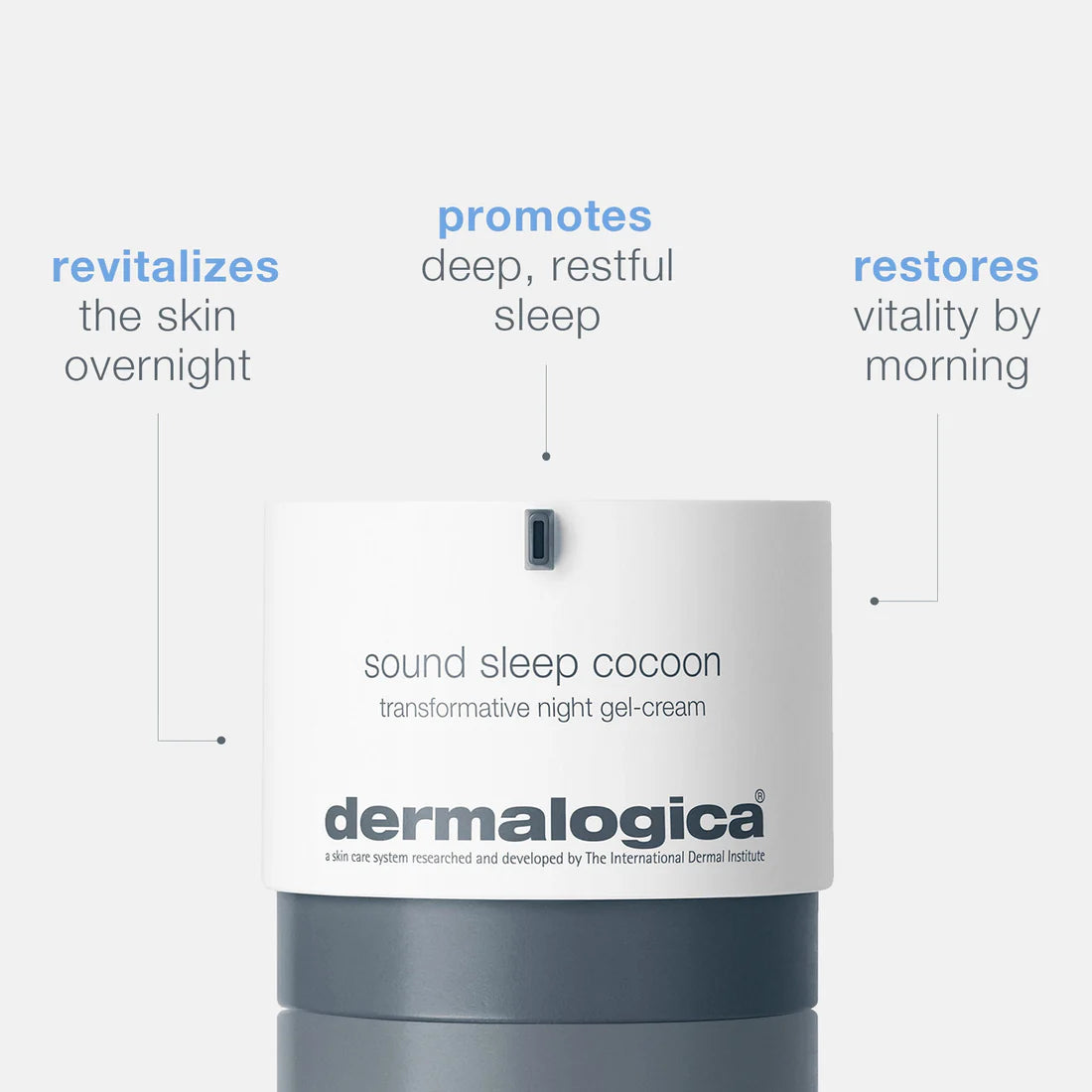 Sound Sleep Cocoon Night Gel-Cream